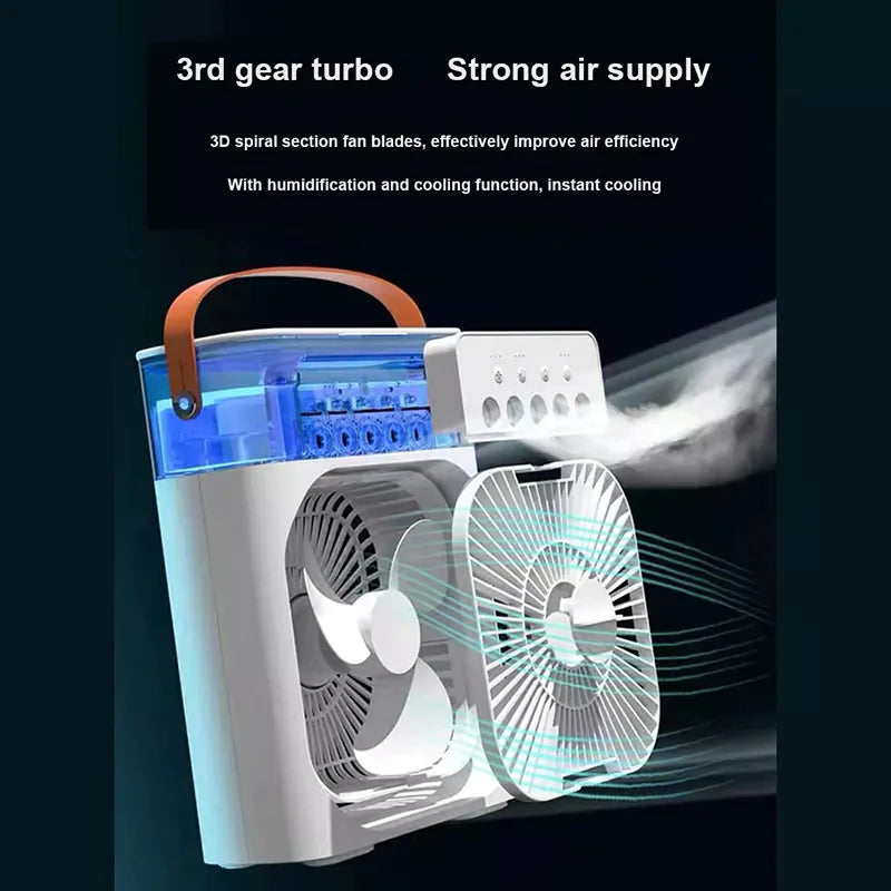 Water Cooled Fan