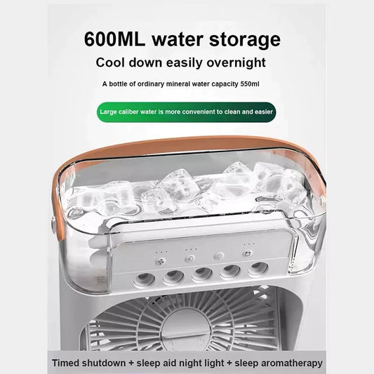 Water Cooled Fan